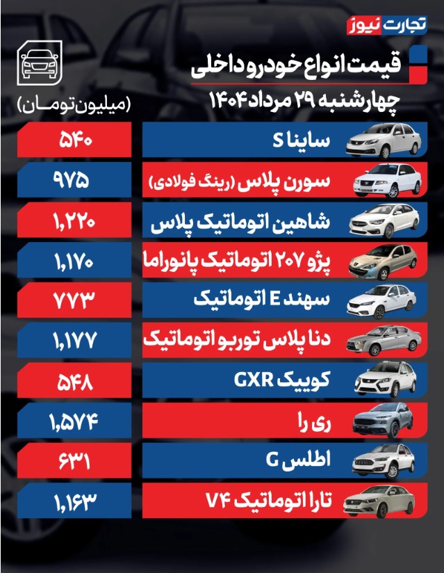 قیمت+خودرو+داخلی